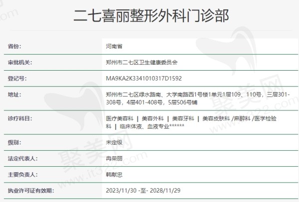 郑州喜丽美容医院资质