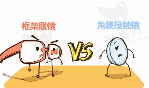角膜塑形镜真的可以治疗近视吗？
