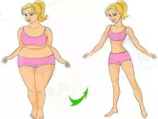成都画美吸脂优势突出