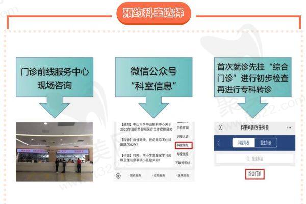 怎么预约中山眼科中心余克明医生的号
