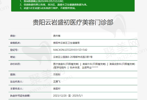 贵阳云岩盛初医疗美容门诊部资质