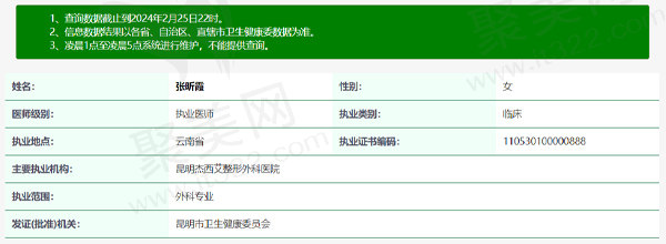 昆明杰西艾整形张昕霞医生资质表
