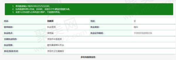 长沙天心睛点眼科门诊部刘晓萍院长资质信息