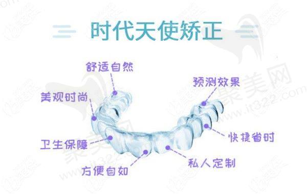济南弗莱堡口腔文笃坤医生靠谱吗