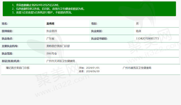 广州臻妃医疗美容门诊部吴伟明医生资质信息