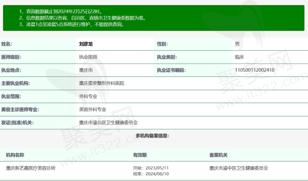 重庆星荣刘彦龙资质信息