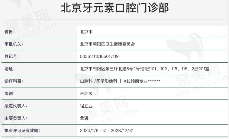 北京牙元素口腔电话