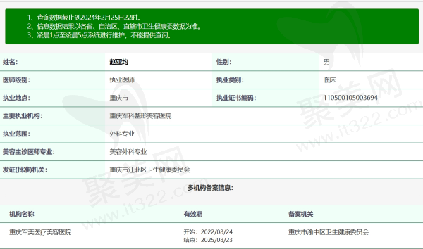 重庆军科赵亚均医生资质信息