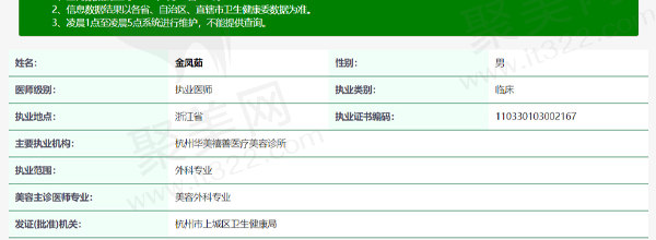 杭州华美禧善医疗美容诊所金凤茹医生资质信息
