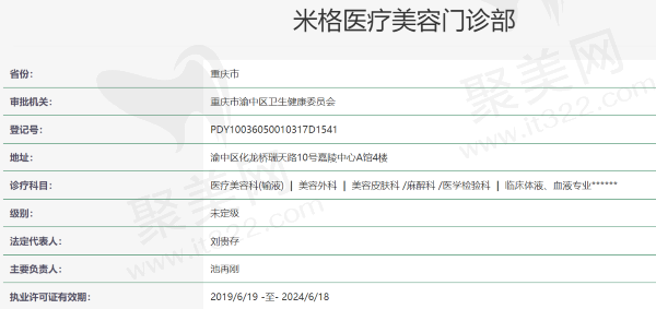 重庆米格医疗美容门诊部资质