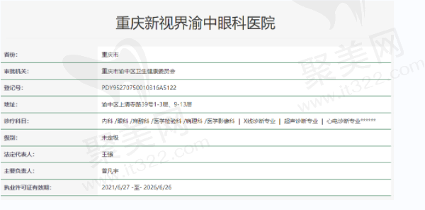 重庆新视界渝中眼科医院资质正规