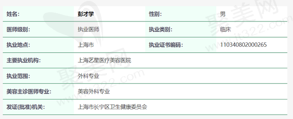 彭才学医生