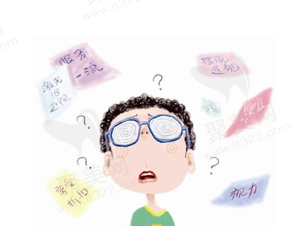 报考军校学生选择眼科医院指南