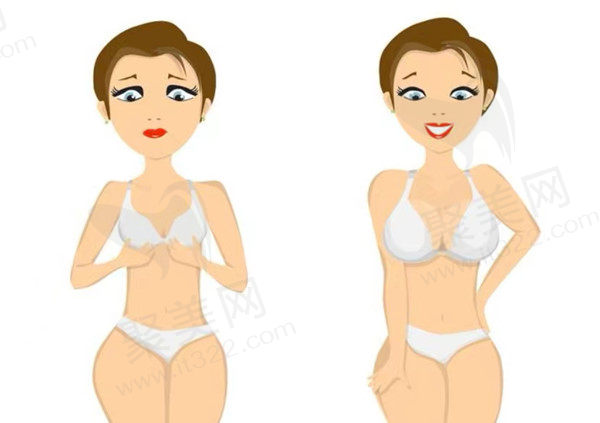 乳房悬吊术和隆胸哪个好？