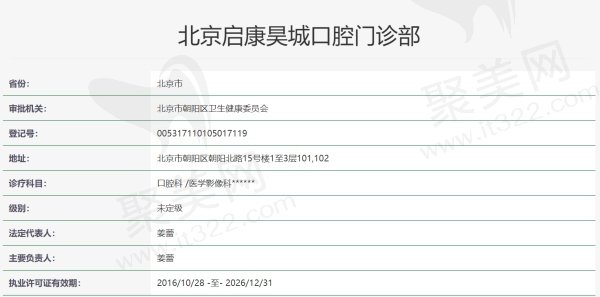 北京启康昊城口腔门诊部资质