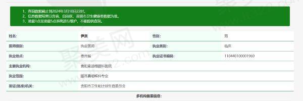 贵阳麦迪格眼科医院尹洪院长个人资质信息
