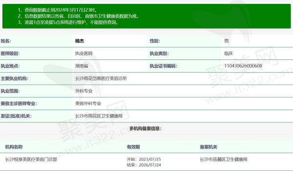 长沙岱高植发杨杰资质信息