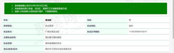 柳州爱尔眼科医院陈光胜资质信息