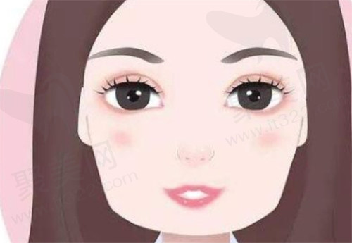 沈阳杏林整形朱石江医生做颌面手术怎么样？