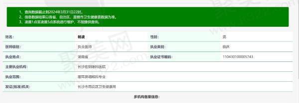 长沙宏朗眼科医院杨波个人资质