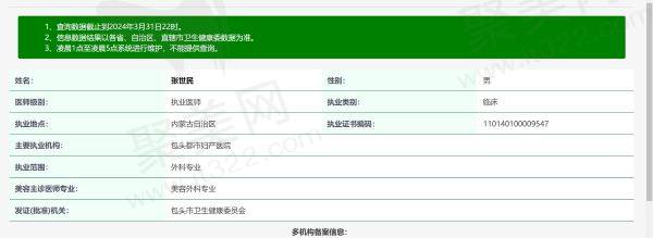 包头都市妇产医院整形美容科张世民个人资质
