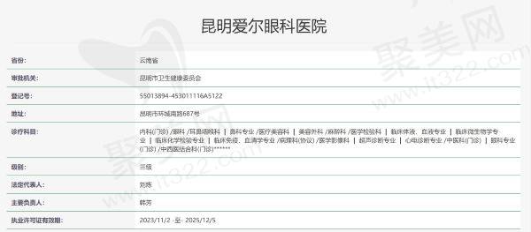 昆明爱尔眼科医院资质信息