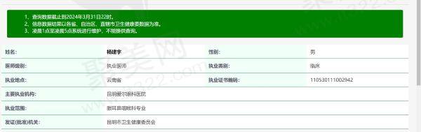 昆明爱尔眼科医院杨建宇个人资质