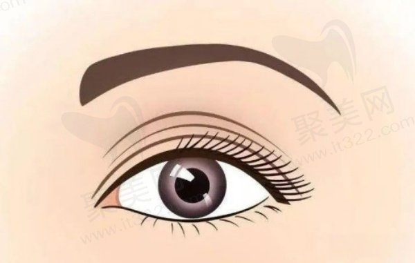 王香平眼修复价格