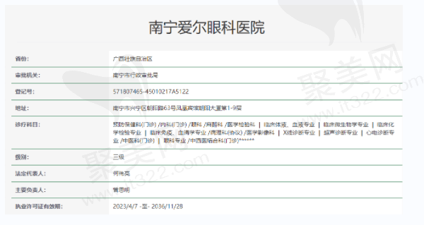 南宁爱尔眼科医院资质正规