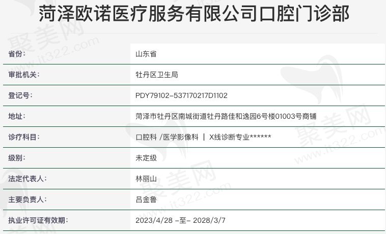 菏泽欧诺口腔是私立医院吗
