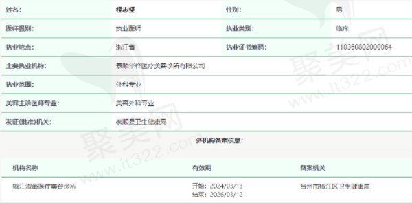 椒江淑蕾医疗美容诊所程志坚资质正规