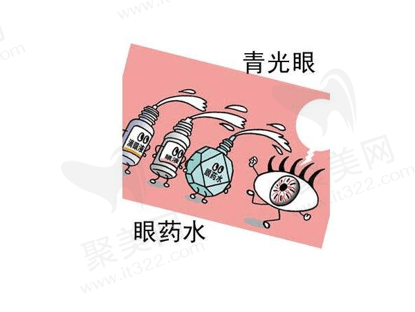 老年人青光眼手术成功-率是多少？