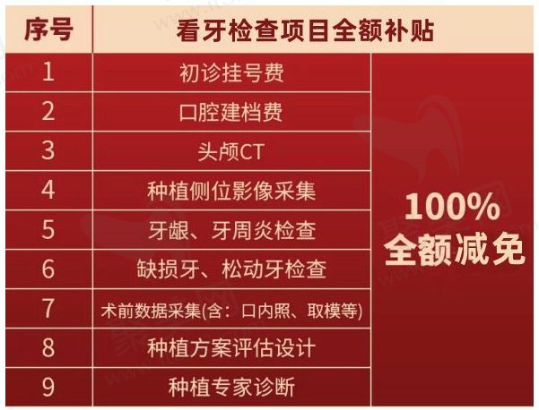 各地区种植牙多少钱一颗价格比较