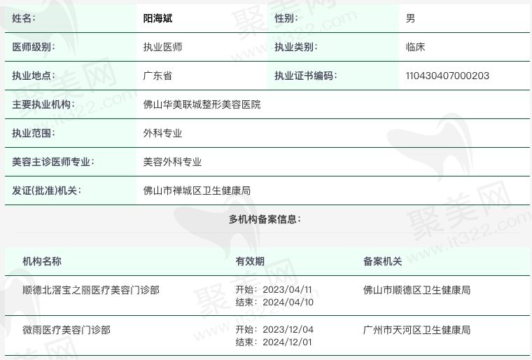 佛山华美阳海斌填充面部好吗
