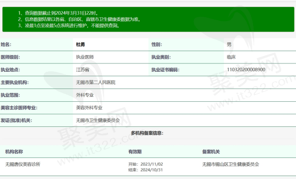 无锡二院整形科杜勇资质信息