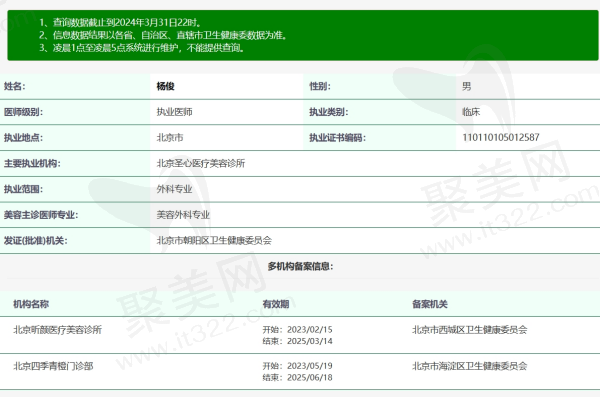 北京四季青橙门诊部杨俊资质信息