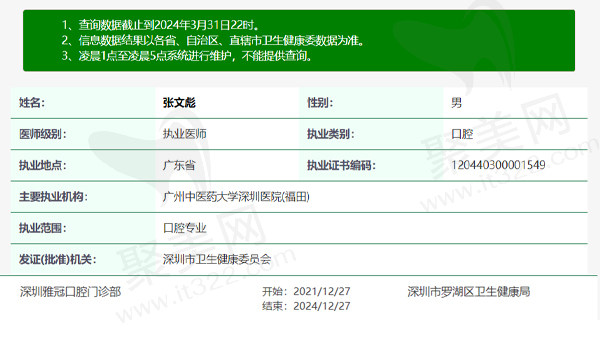 深圳雅冠口腔张文彪医生资质信息