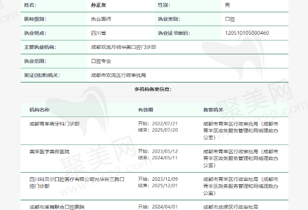 成都布莱梅联合口腔医院孙正友医生资质