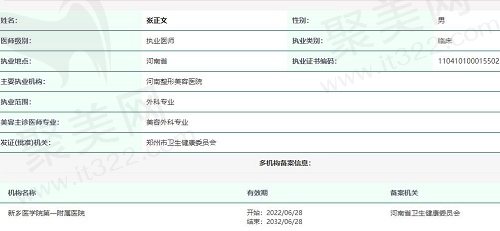 河南整形美容医院张正文医生执照