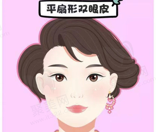 嘉兴海宁维多利亚医疗美容