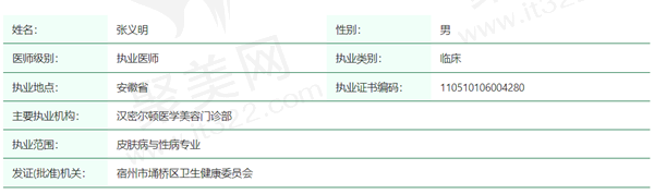 张义明医生资质
