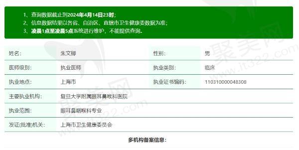 上海五官科医院朱文卿资质信息