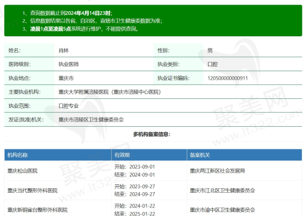 重庆松山医院肖林医生资质