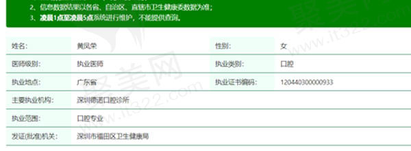 深圳德诺口腔黄凤荣医生资质信息
