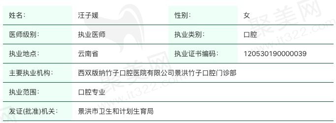 西双版纳竹子口腔医院汪子媛技术好吗