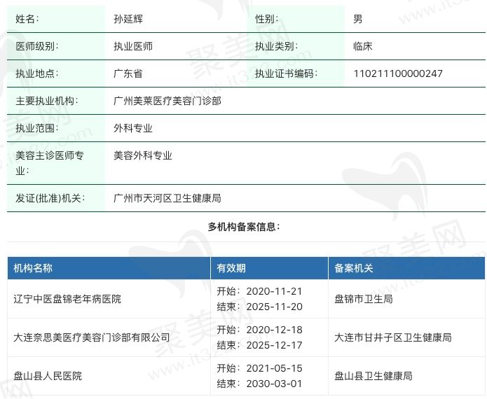 广州美莱医疗美容门诊部孙延辉脂肪丰胸好不好？