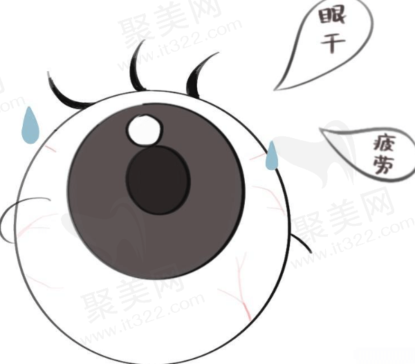 眼干眼涩眼痒是怎么回事？