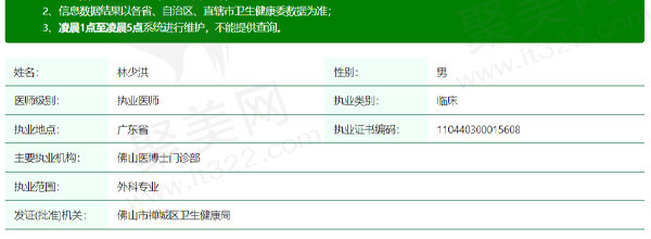 佛山医博士医疗美容门诊部林少洪医生资质信息