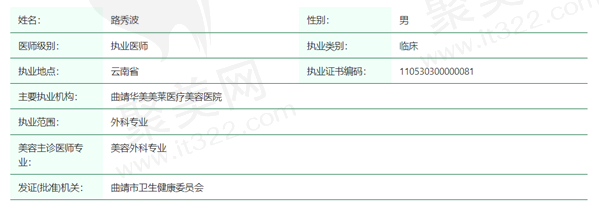 路秀波医生资质