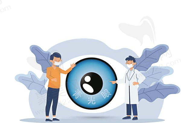 什么是青光眼小梁手术？